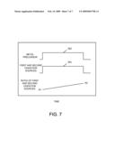 METHOD OF FORMING HIGH DIELECTRIC CONSTANT FILMS USING A PLURALITY OF OXIDATION SOURCES diagram and image