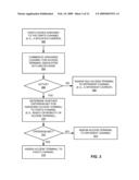 METHOD AND APPARATUS FOR WIRELESS ACCESS CONTROL diagram and image