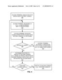 METHOD AND APPARATUS FOR WIRELESS ACCESS CONTROL diagram and image