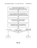 METHOD AND APPARATUS FOR WIRELESS ACCESS CONTROL diagram and image