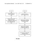 METHOD AND APPARATUS FOR WIRELESS ACCESS CONTROL diagram and image