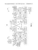 METHOD AND APPARATUS FOR WIRELESS ACCESS CONTROL diagram and image