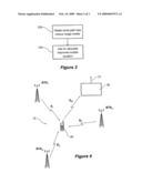 Enhanced Mobile Location diagram and image