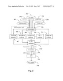 Performance Monitoring Of Location-Based Service In A Mobile Telecommunications Network diagram and image