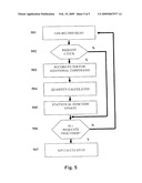 Performance Monitoring Of Location-Based Service In A Mobile Telecommunications Network diagram and image