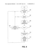 AUTOMATICALLY ENABLING AND DISABLING WIRELESS NETWORKS diagram and image