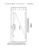 CONTINUOUSLY VARIABLE TRANSMISSION diagram and image