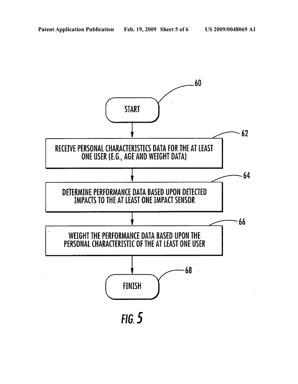 BOXING DEVICE AND RELATED METHODS - diagram, schematic, and image 06