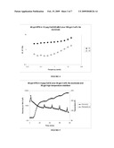 Method of Treating Formation With Polymer Fluids diagram and image