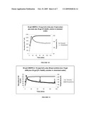 Method of Treating Formation With Polymer Fluids diagram and image