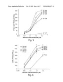 AGONISTS OF GUANYLATE CYCLASE USEFUL FOR THE TREATMENT OF GASTROINTESTINAL DISORDERS, INFLAMMATION, CANCER AND OTHER DISORDERS diagram and image