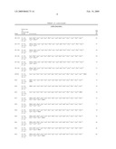 AGONISTS OF GUANYLATE CYCLASE USEFUL FOR THE TREATMENT OF GASTROINTESTINAL DISORDERS, INFLAMMATION, CANCER AND OTHER DISORDERS diagram and image