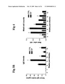 Vagal Afferent Neurons as Targets for Treatment diagram and image