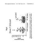 Vagal Afferent Neurons as Targets for Treatment diagram and image