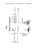 Vagal Afferent Neurons as Targets for Treatment diagram and image