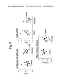 Vagal Afferent Neurons as Targets for Treatment diagram and image