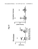 Vagal Afferent Neurons as Targets for Treatment diagram and image