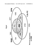 Vagal Afferent Neurons as Targets for Treatment diagram and image