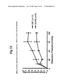 Vagal Afferent Neurons as Targets for Treatment diagram and image