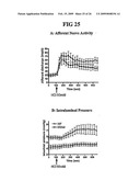 Vagal Afferent Neurons as Targets for Treatment diagram and image