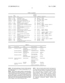 Vagal Afferent Neurons as Targets for Treatment diagram and image