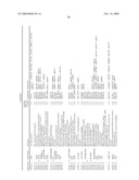 Vagal Afferent Neurons as Targets for Treatment diagram and image