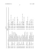 Vagal Afferent Neurons as Targets for Treatment diagram and image