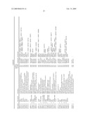 Vagal Afferent Neurons as Targets for Treatment diagram and image