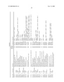 Vagal Afferent Neurons as Targets for Treatment diagram and image