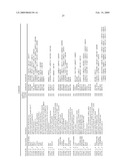 Vagal Afferent Neurons as Targets for Treatment diagram and image