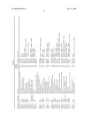 Vagal Afferent Neurons as Targets for Treatment diagram and image