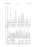 Vagal Afferent Neurons as Targets for Treatment diagram and image