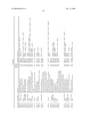 Vagal Afferent Neurons as Targets for Treatment diagram and image