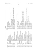 Vagal Afferent Neurons as Targets for Treatment diagram and image