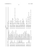 Vagal Afferent Neurons as Targets for Treatment diagram and image