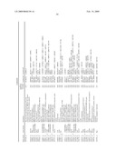 Vagal Afferent Neurons as Targets for Treatment diagram and image