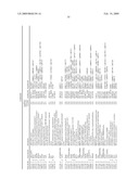 Vagal Afferent Neurons as Targets for Treatment diagram and image