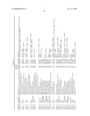 Vagal Afferent Neurons as Targets for Treatment diagram and image