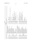 Vagal Afferent Neurons as Targets for Treatment diagram and image