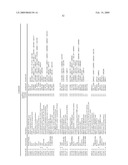 Vagal Afferent Neurons as Targets for Treatment diagram and image