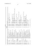 Vagal Afferent Neurons as Targets for Treatment diagram and image