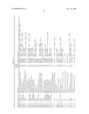 Vagal Afferent Neurons as Targets for Treatment diagram and image