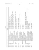 Vagal Afferent Neurons as Targets for Treatment diagram and image