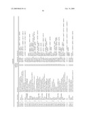 Vagal Afferent Neurons as Targets for Treatment diagram and image