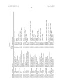 Vagal Afferent Neurons as Targets for Treatment diagram and image