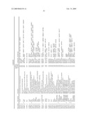 Vagal Afferent Neurons as Targets for Treatment diagram and image