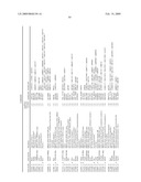 Vagal Afferent Neurons as Targets for Treatment diagram and image