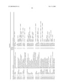 Vagal Afferent Neurons as Targets for Treatment diagram and image