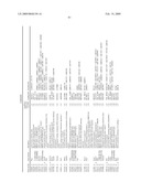 Vagal Afferent Neurons as Targets for Treatment diagram and image