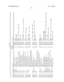 Vagal Afferent Neurons as Targets for Treatment diagram and image